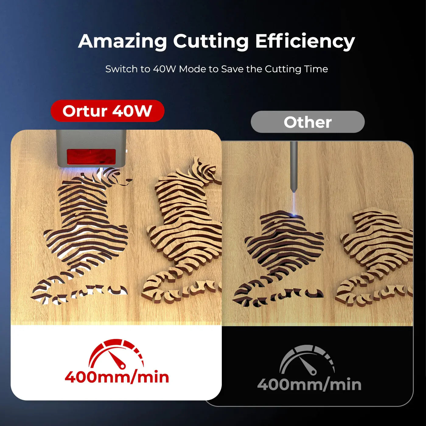 Ortur 40W LU3-40A Laser Module for Ortur Laser Engraver