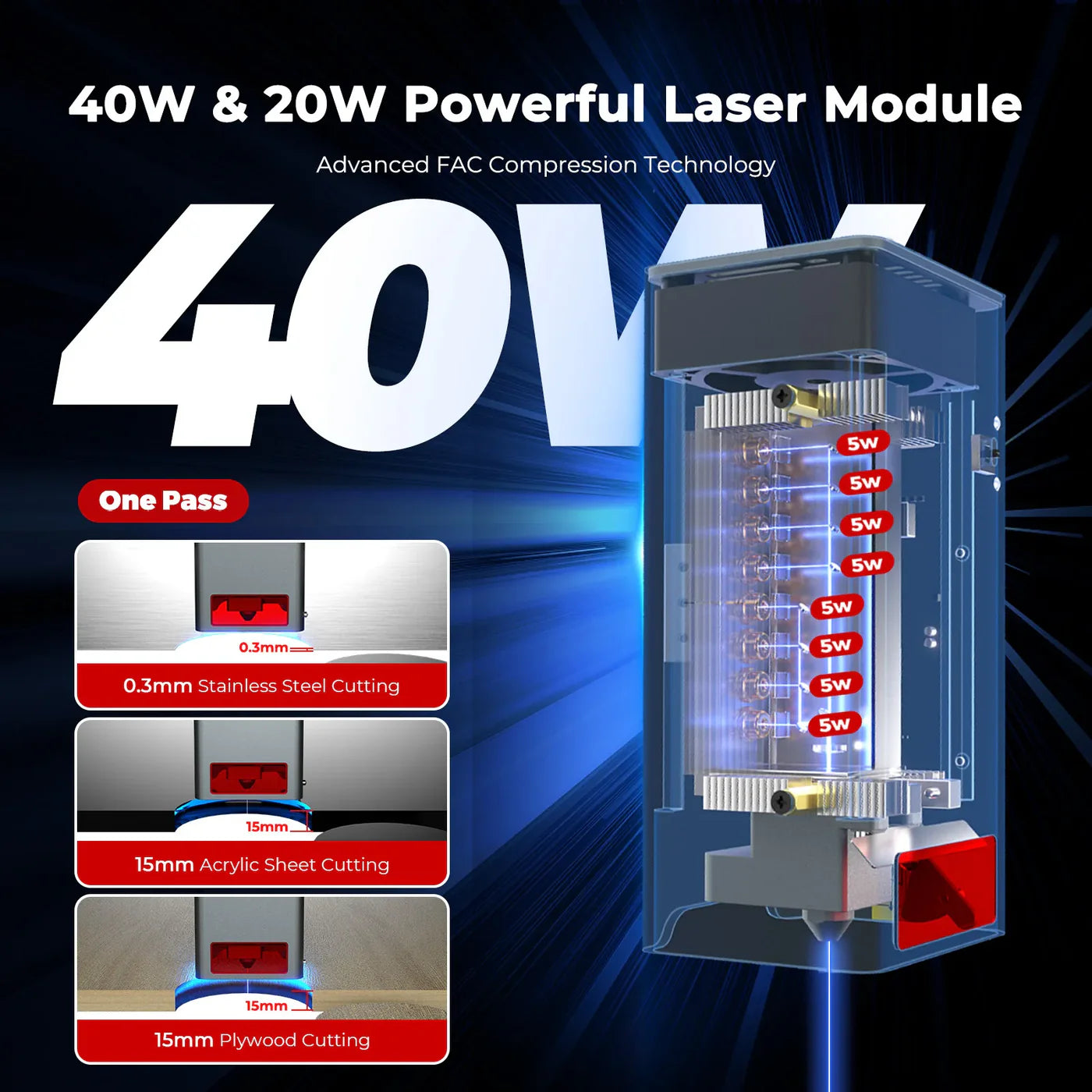 Ortur 40W LU3-40A Laser Module for Ortur Laser Engraver