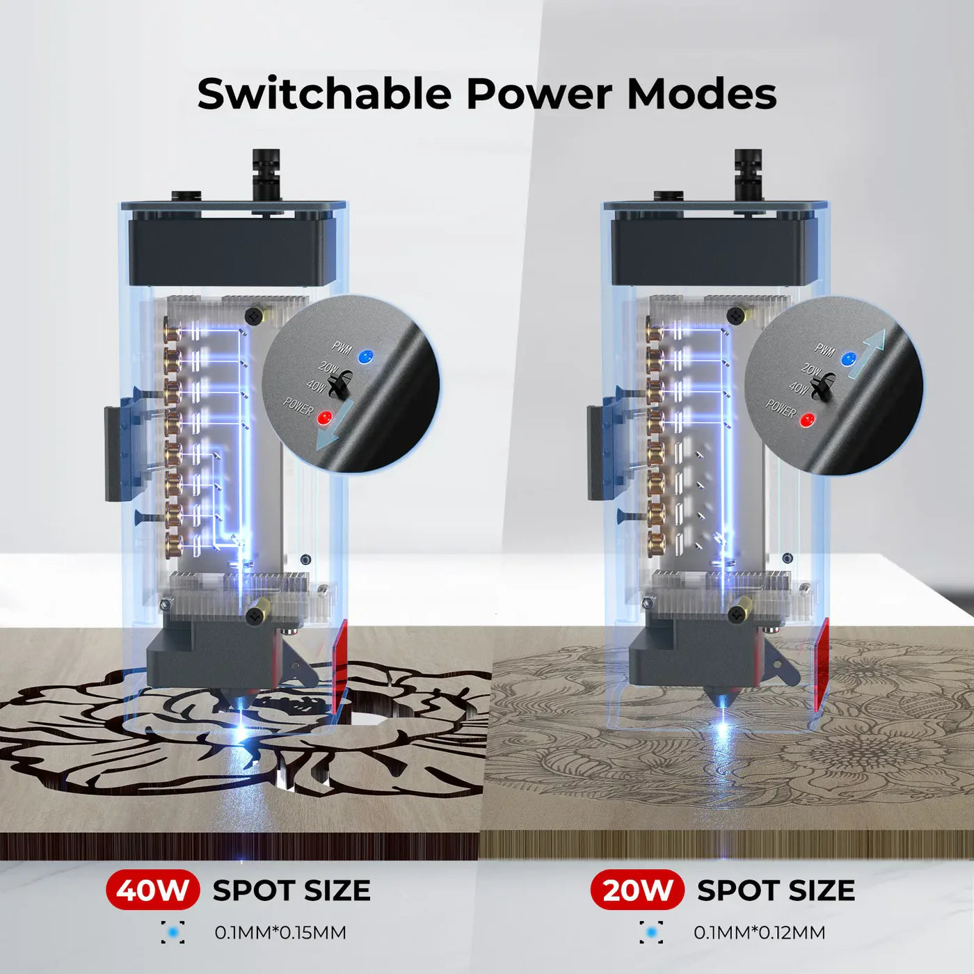 Ortur 40W LU3-40A Laser Module for Ortur Laser Engraver